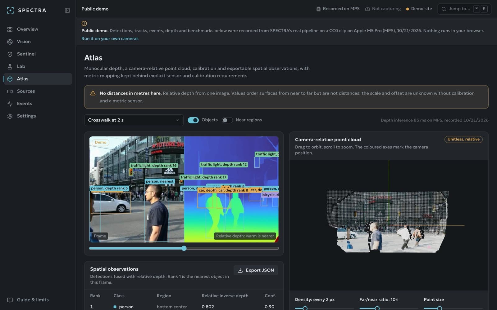 Depth estimation and a 3D point cloud